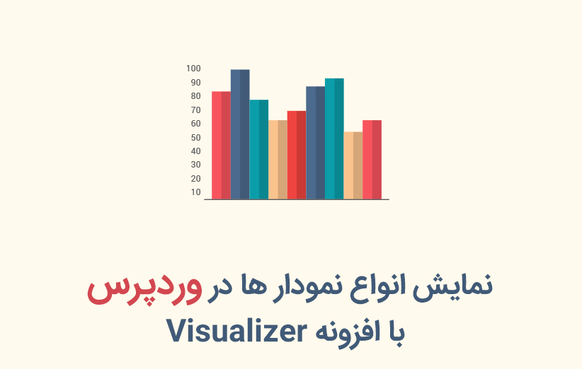 نمایش انواع نمودار ها در وردپرس با افزونه Visualizer